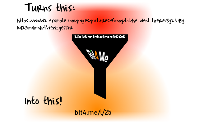 LinkShrink